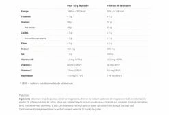 Boisson Énergétique Overstims Hydrixir Antioxydant Thé Citron 3 Kg 16 Boisson Énergétique Overstims Hydrixir Antioxydant Thé Citron 3 Kg -Hydratation VTT Soldes unnamed file 1036