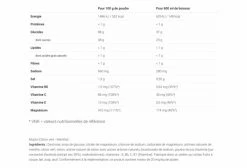 Boisson Énergétique Overstims Hydrixir Antioxydant Mojito 3Kg -Hydratation VTT Soldes unnamed file 1043