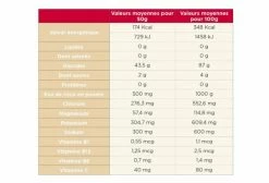 Tā Energy Boisson énergétique TA Energy Malto Loader Neutre 500gr -Hydratation VTT Soldes unnamed file 1072