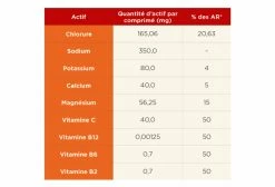 Tā Energy 12 Pastilles électrolytes TA Energy Hydratation Tabs Tropical 11 Tā Energy 12 Pastilles électrolytes TA Energy Hydratation Tabs Tropical -Hydratation VTT Soldes unnamed file 127