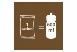 Overstims Hydrixir Longue Distance 12 Sachets Menthe -Hydratation VTT Soldes unnamed file 1413