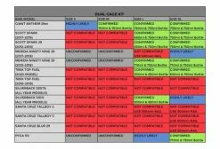 Double Porte-Bidon Multifonction Lyne Entrée Latérale (Côté Droit) + Multi-Outils Quick-Draw Avec Support (8 Fonctions) Noir -Hydratation VTT Soldes unnamed file 2345