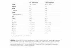Boisson Énergétique Overstims Hydrixir Longue Distance Thé Pêche 3kg 16 Boisson Énergétique Overstims Hydrixir Longue Distance Thé Pêche 3kg -Hydratation VTT Soldes unnamed file 260