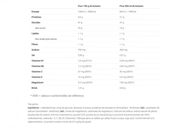 Boisson Énergétique Overstims Hydrixir Longue Distance Thé Pêche 3kg 9 Boisson Énergétique Overstims Hydrixir Longue Distance Thé Pêche 3kg – Image 7