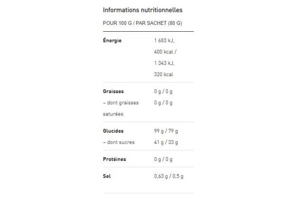 Boisson énergétique Maurten Drink Mix 320 3 Boisson énergétique Maurten Drink Mix 320 – Image 2