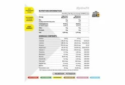 Hydratation VTT Soldes -Hydratation VTT Soldes unnamed file 38