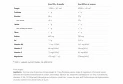 Boisson Énergétique Overstims Hydrixir Antioxydant Fruits Rouges 3Kg -Hydratation VTT Soldes unnamed file 611