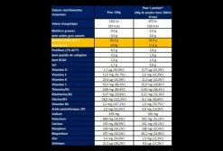 Boisson Hydratation Apurna Longue Distance Orange Pot 500g -Hydratation VTT Soldes unnamed file 651