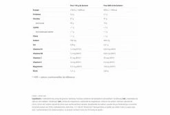 Boisson Énergétique Overstims Hydrixir Longue Distance Citron - Citron Vert 3kg -Hydratation VTT Soldes unnamed file 669